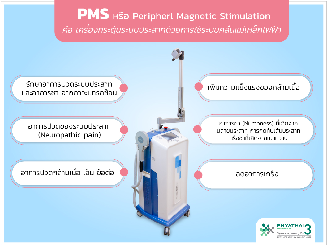 PMS หรือ Peripherl Magnetic Stimulation คือ เครื่องกระตุ้นระบบประสาทด้วยการใช้ระบบคลื่นแม่เหล็กไฟฟ้า