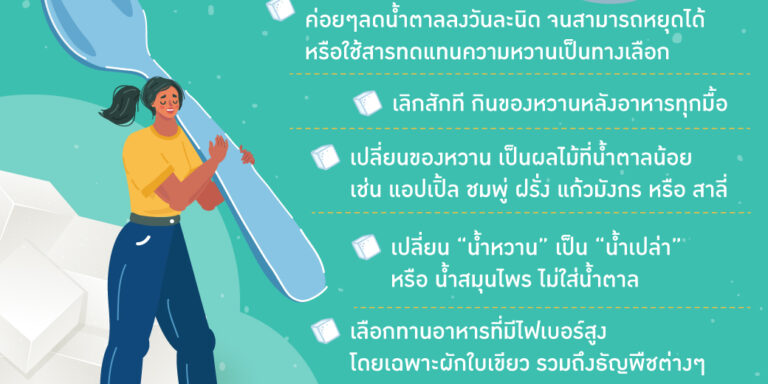 6 ทริกเล็กๆ เลิกน้ำตาล ก่อนเบาหวานถามหา