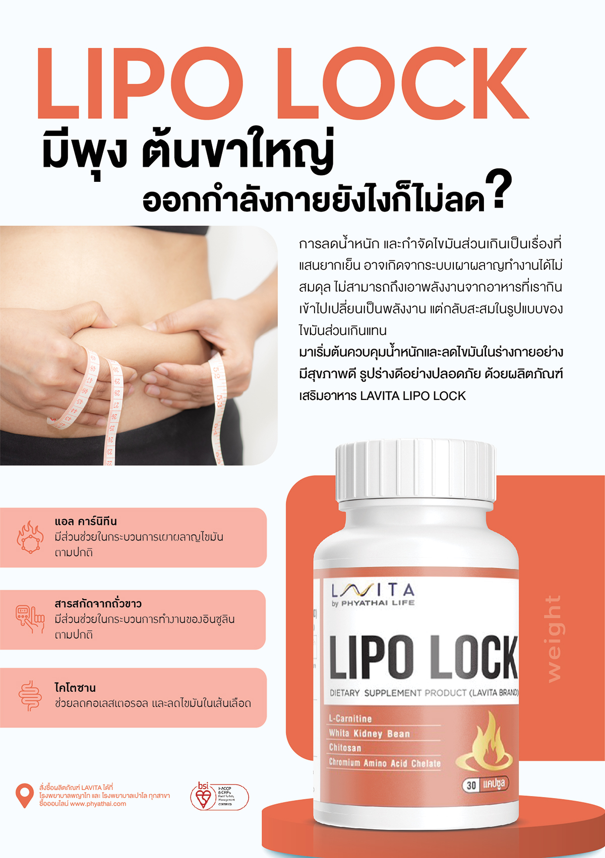 LIPO LOCK มีส่วนช่วยในกระบวนการเผาผลาญไขมันตามปกติ